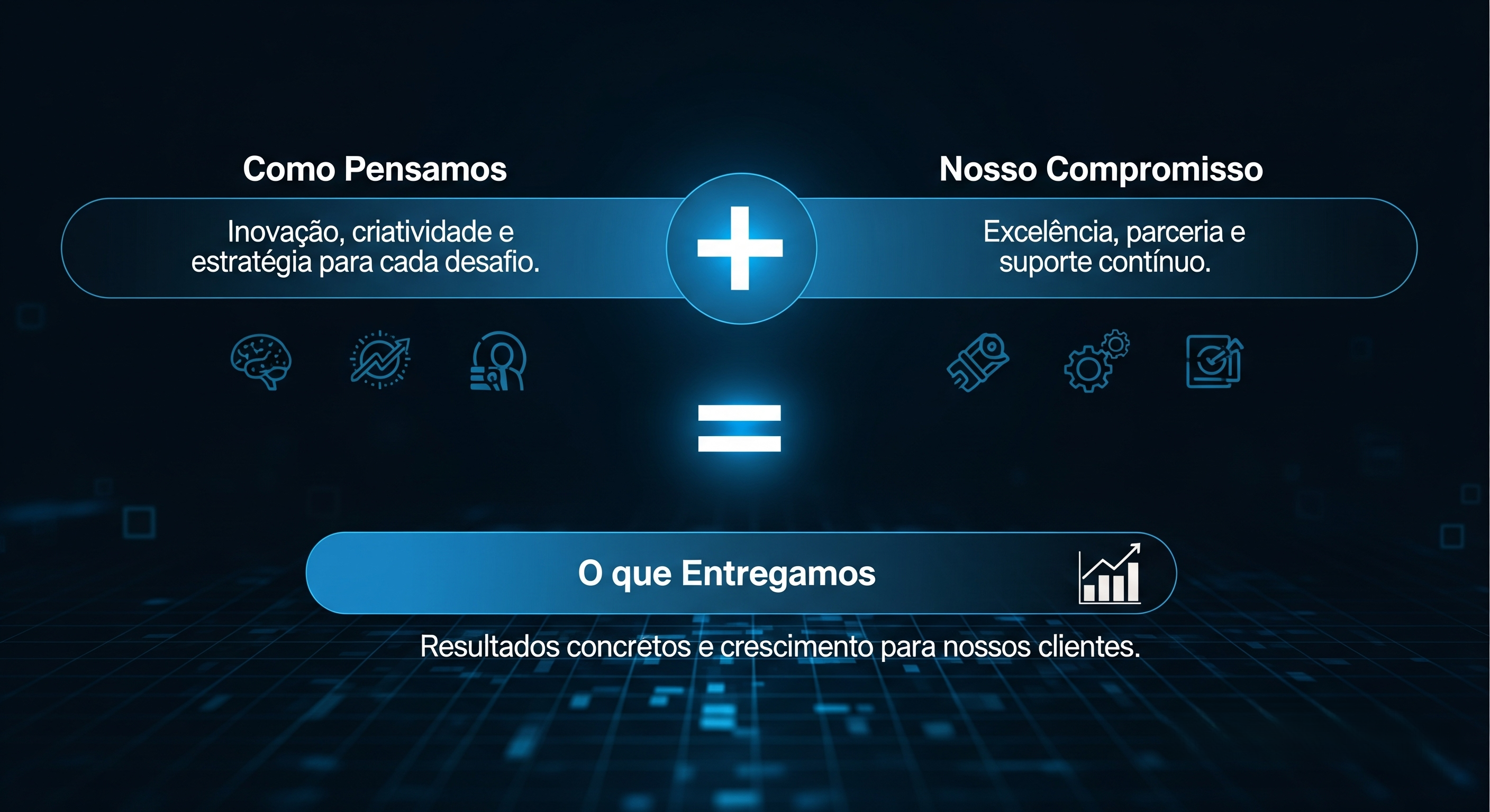 Metodologia Siratec